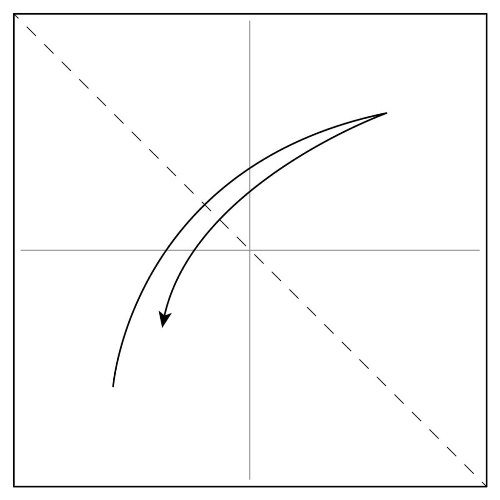 Waterbomb Base Step 4
