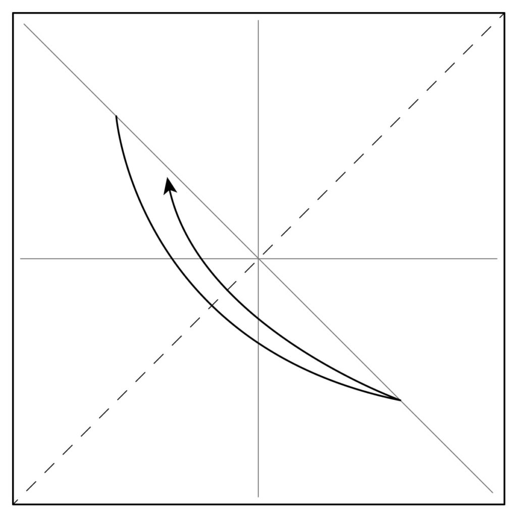Waterbomb Base Step 5