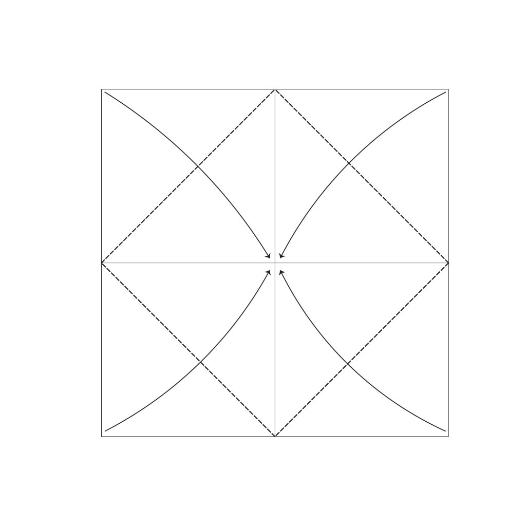 origami sanbou box diagram step 2