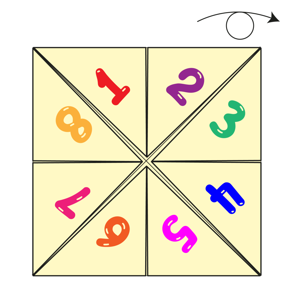 origami fortune teller diagram step 7